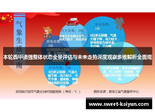 本轮西甲诸强整体状态全景评估与未来走势深度观察多维解析全面观