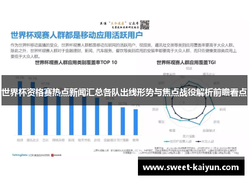 世界杯资格赛热点新闻汇总各队出线形势与焦点战役解析前瞻看点