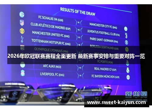 2026年欧冠联赛赛程全面更新 最新赛事安排与重要对阵一览