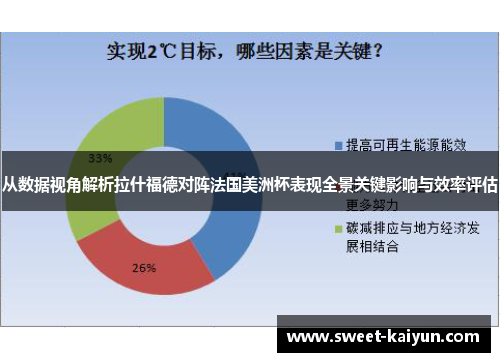 从数据视角解析拉什福德对阵法国美洲杯表现全景关键影响与效率评估